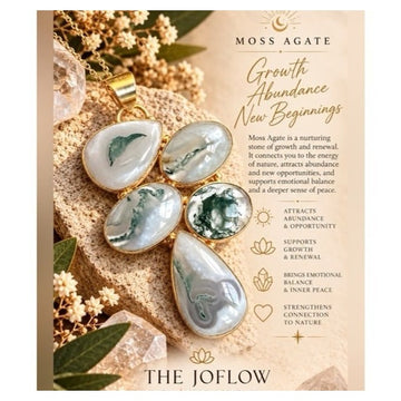 18k Gold Overlay Multi Stone Moss Agate Pendant Necklace