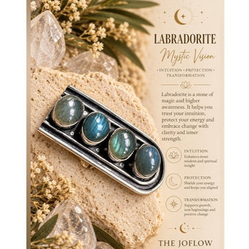 925 Mystic Vision Flash LABRADORITE Long Ring 6.5