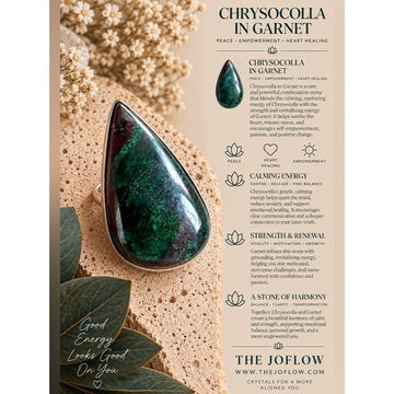 925 RENEWAL Chrysocolla Garnet Combo Ring 8