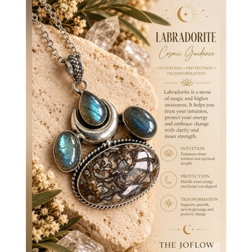 925 Moon Guide Flash Labradorite + Agate Luna Pendant Necklace