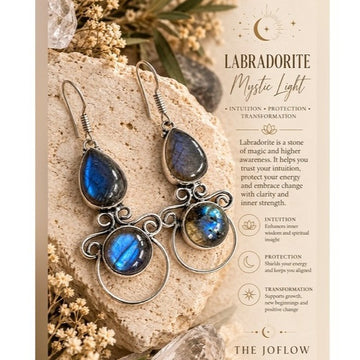 925 Mystic Blue! Flash Labradorite Earrings