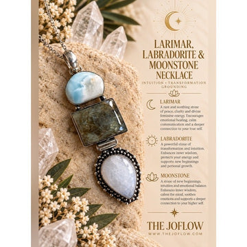 925 Inner Wisdom Larimar, Labradorite + Moonstone Pendant Necklace