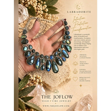 925 WOW OMG Flash Labradorite Goddess Bib Collar Necklace