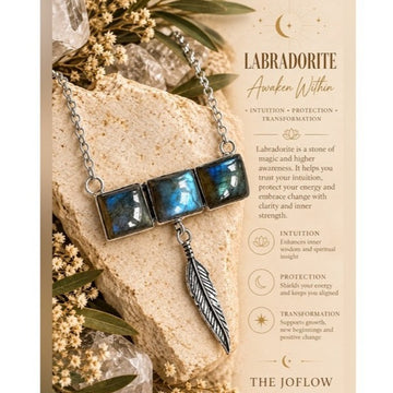 925 Awaken Within Flash Labradorite Feather Pendant Necklace